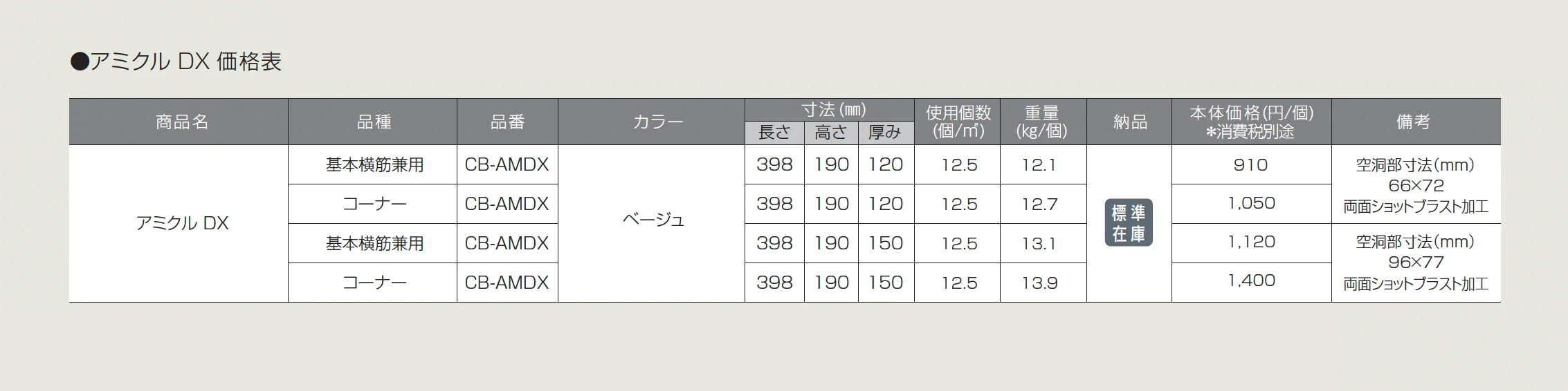 アミクル DX【2025年版】【廃番】_価格_1