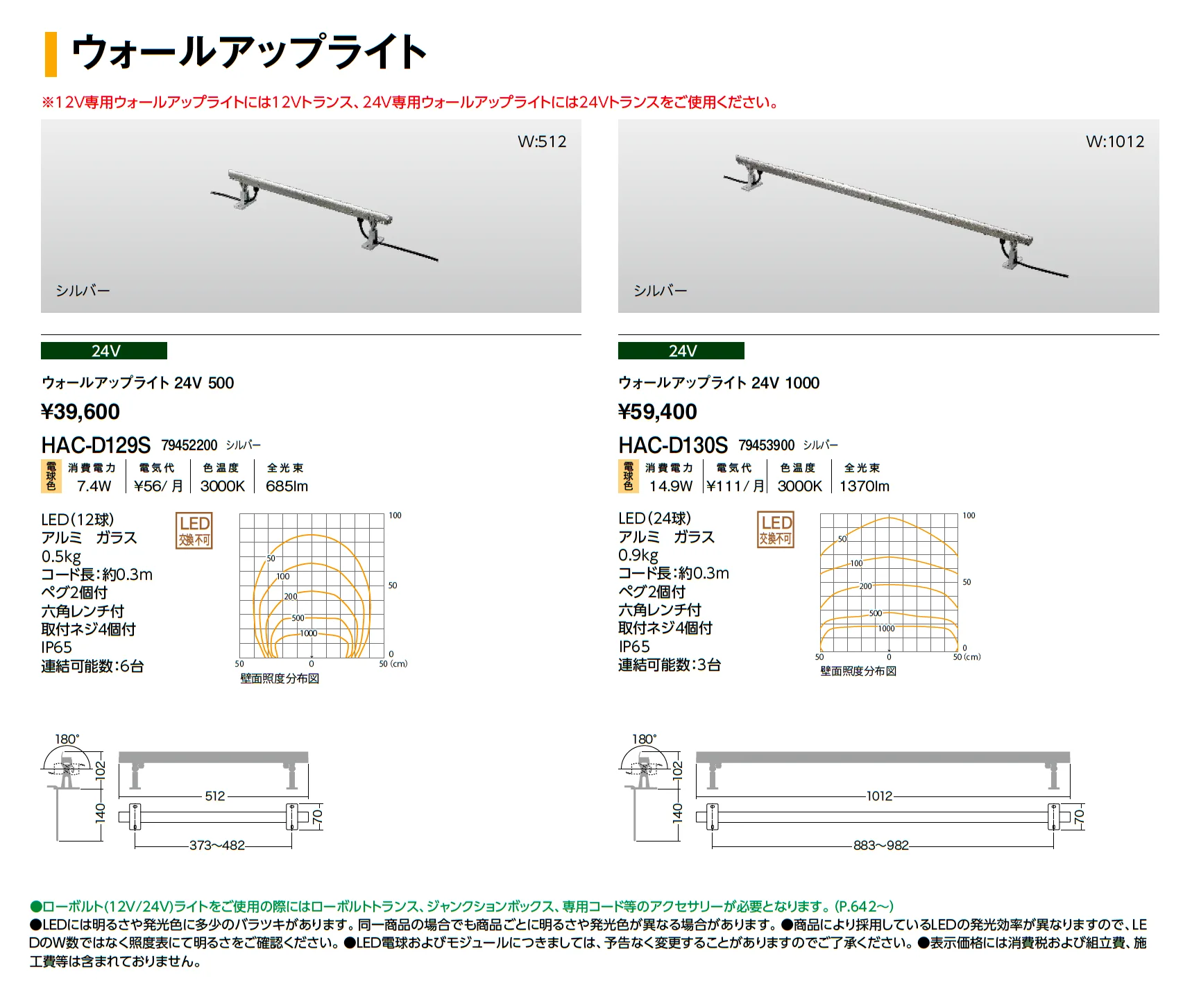 ウォールアップライト_価格_1