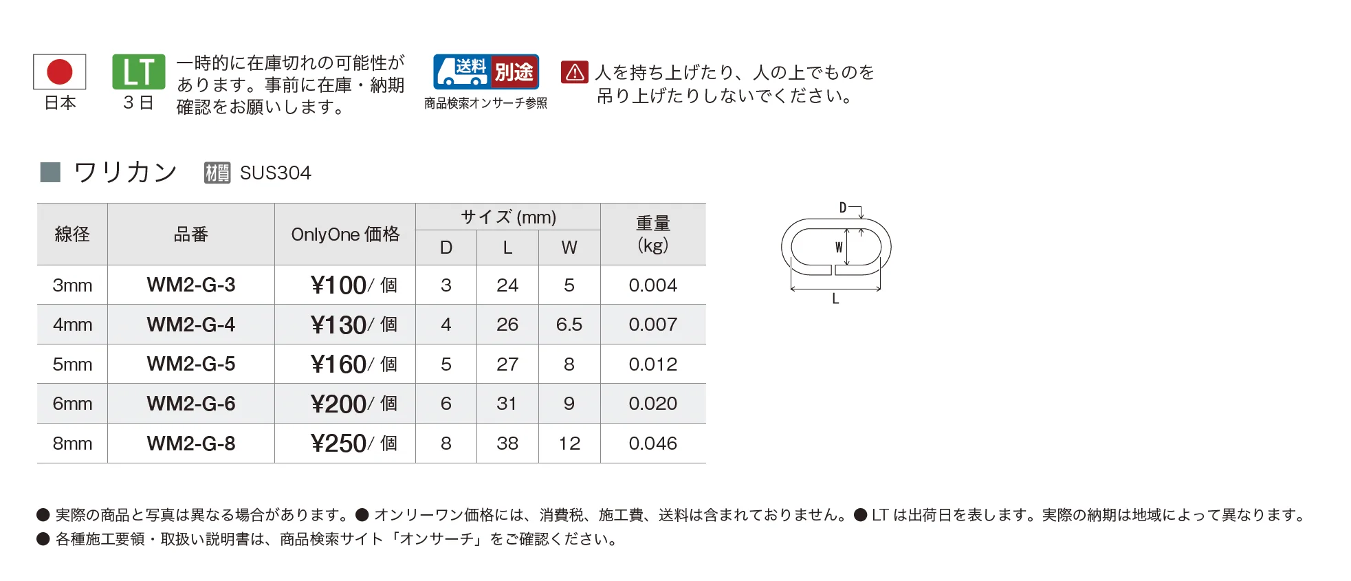ワリカン【2025年版】_価格_1