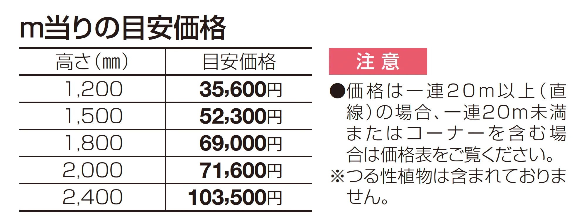グリーンシェード®フェンスタイプ_価格_1