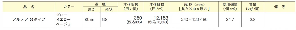 アルテア Gタイプ【2024年版】_価格_1