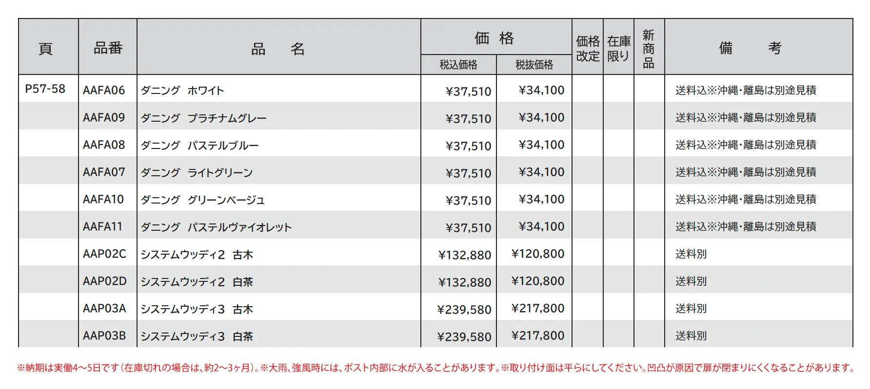ダニング_価格_1