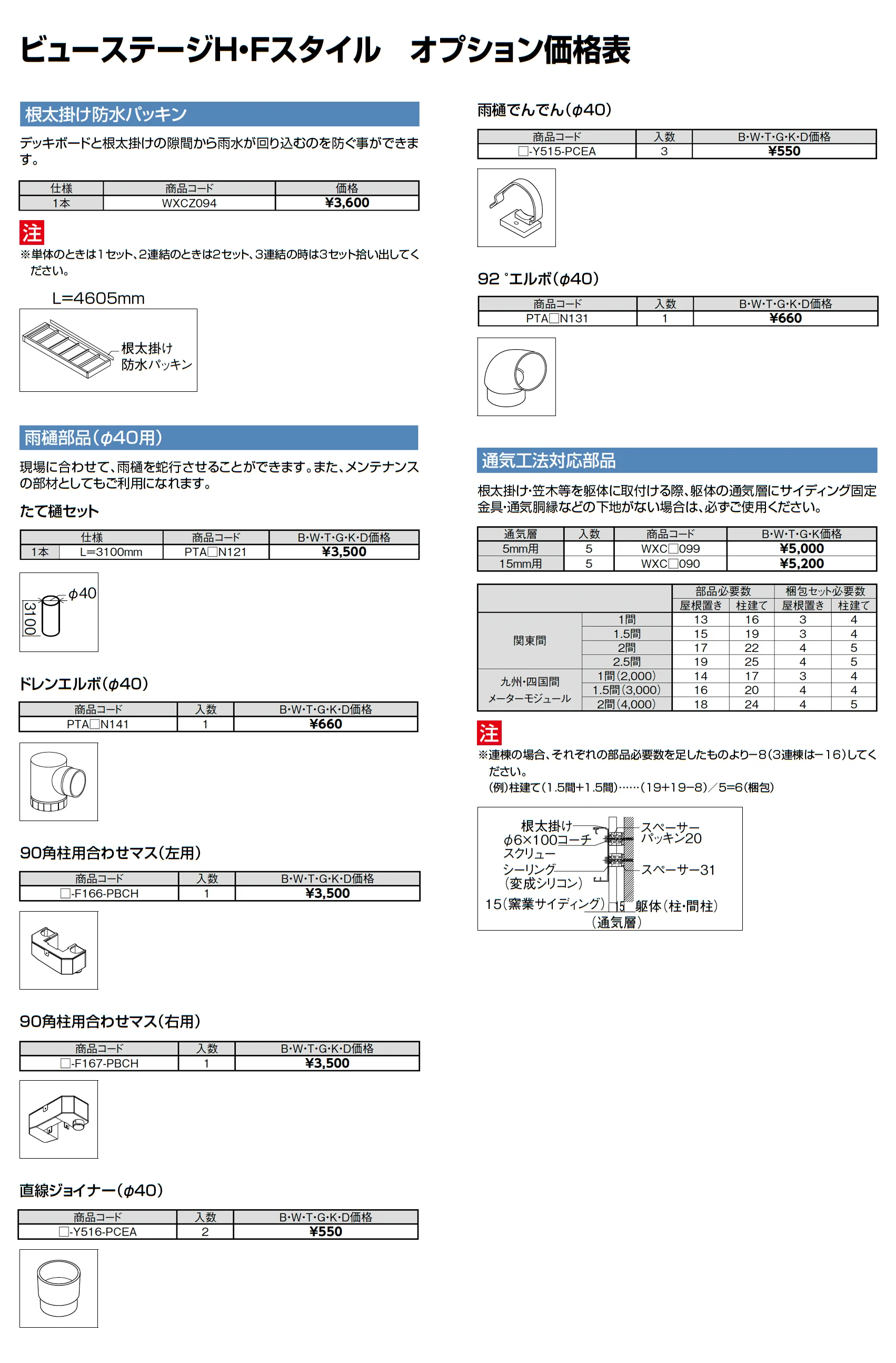 ビューステージ Hスタイル メーターモジュール 柱建て式_価格_8