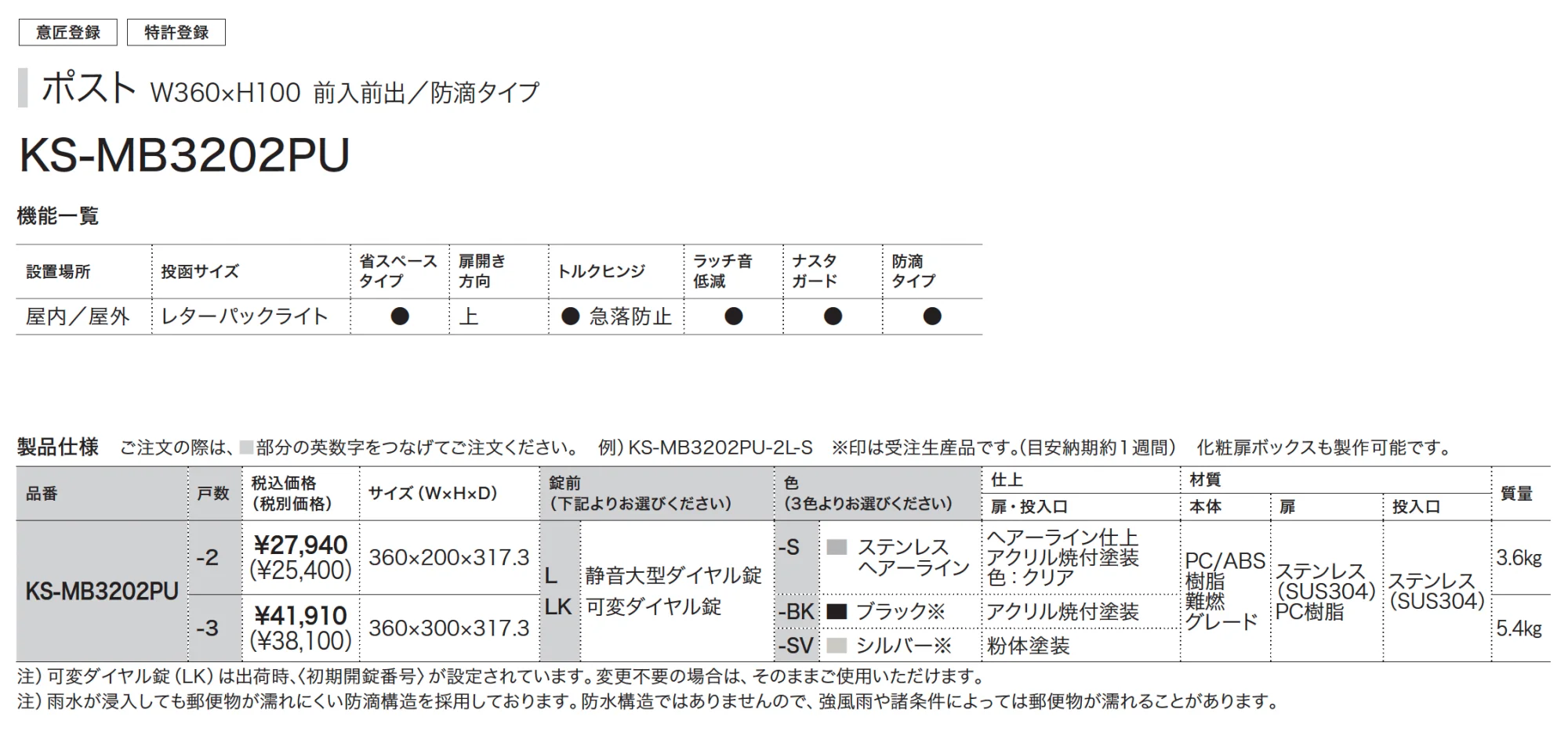 New D-ALL 防滴タイプ MB3202_価格_1