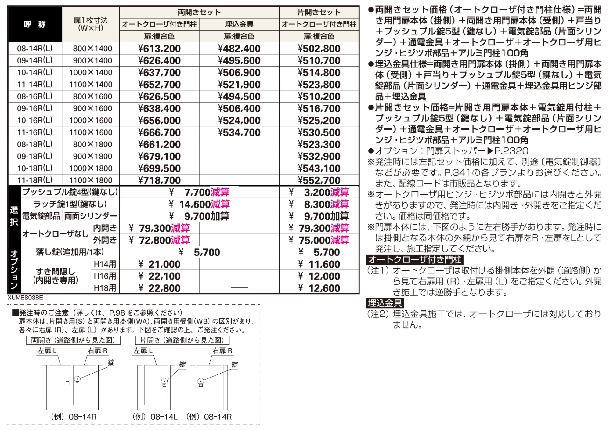 電気錠付共用門扉 ルシアス 門扉S04型【2023年版】_価格_1