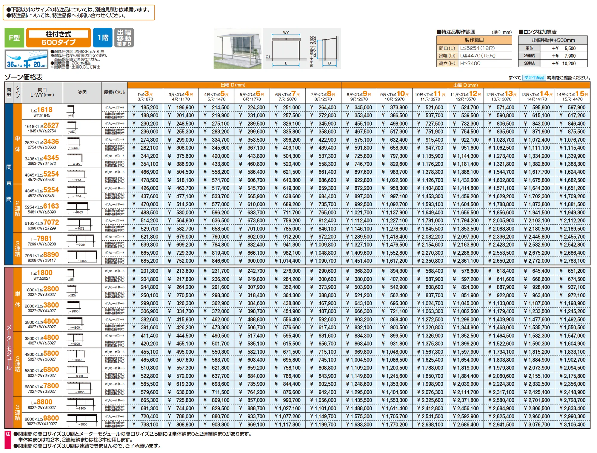 ST特注品テラス(F型 柱付き式 600タイプ 出幅移動納まり)_価格_1
