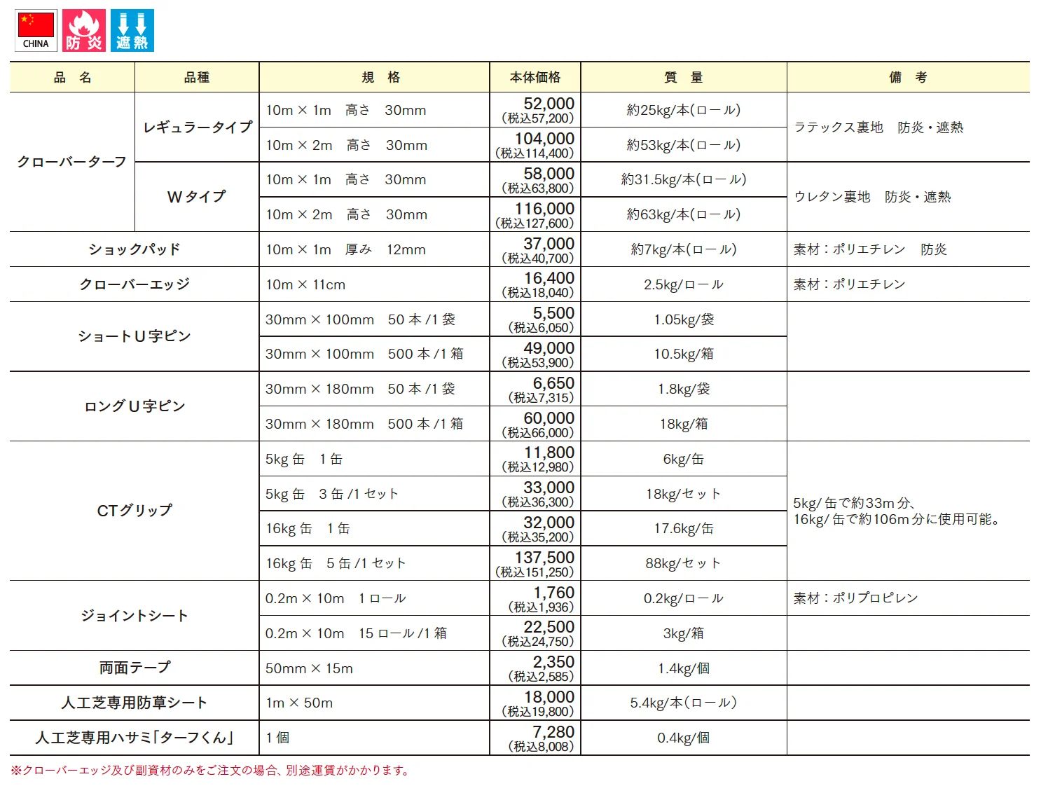 クローバーターフ【2025年版】_価格_1