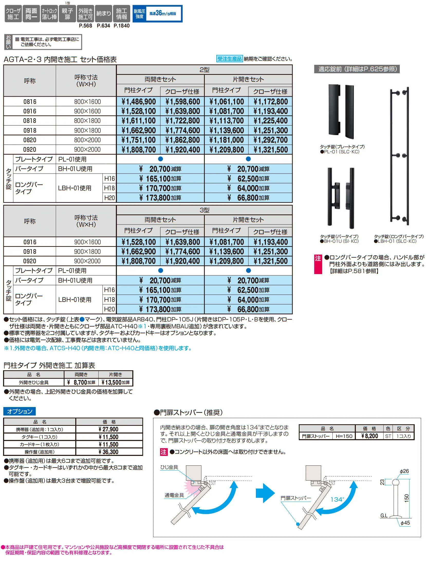 アクゾ ジオグランテ2型_価格_1