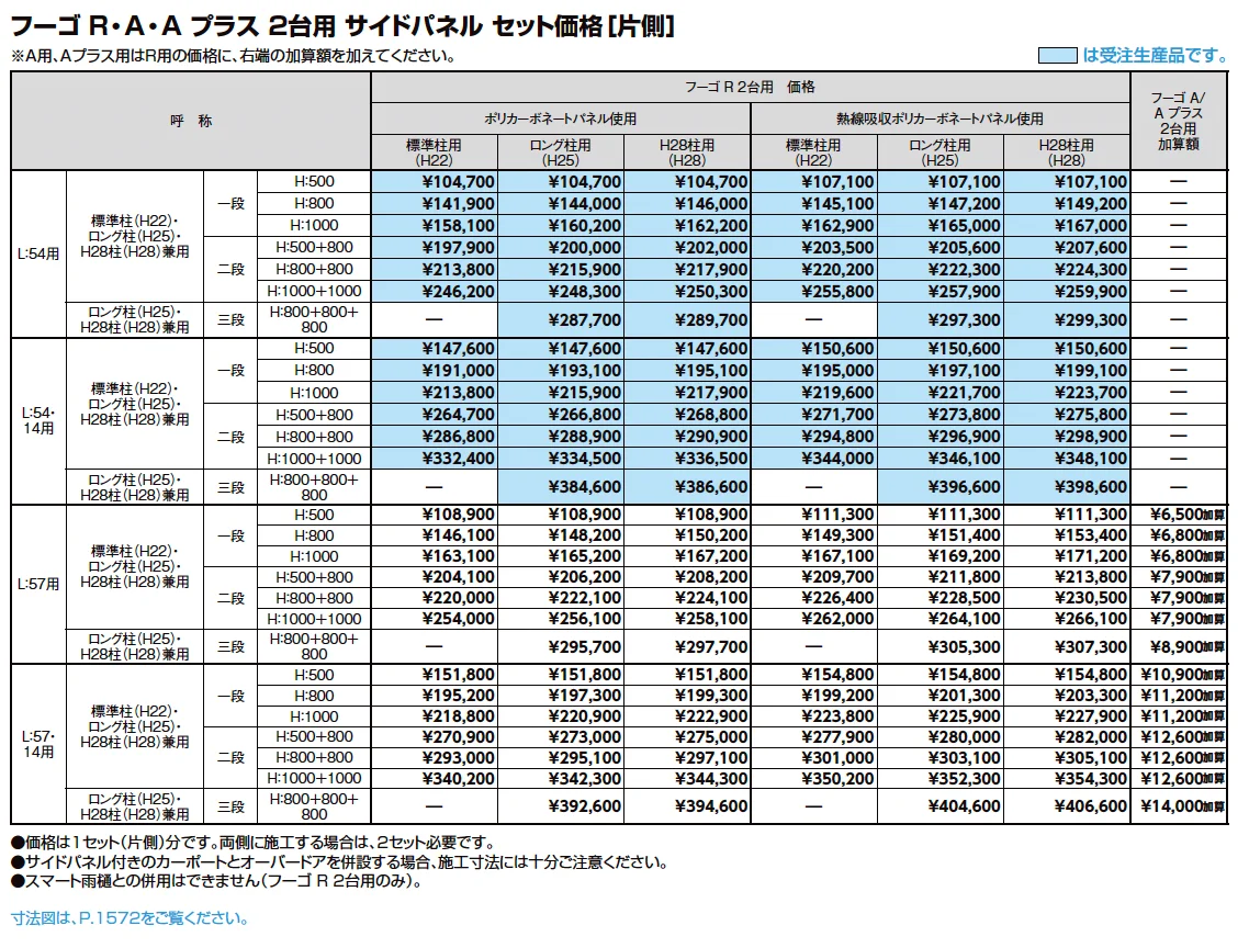 フーゴAプラス 2台用【2025年版】_価格_3