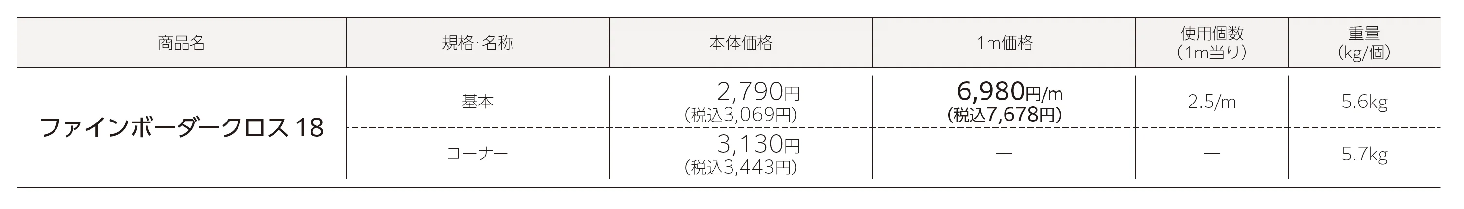ファインボーダークロス(18)_価格_1