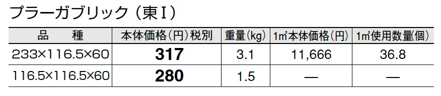 プラーガブリック_価格_1