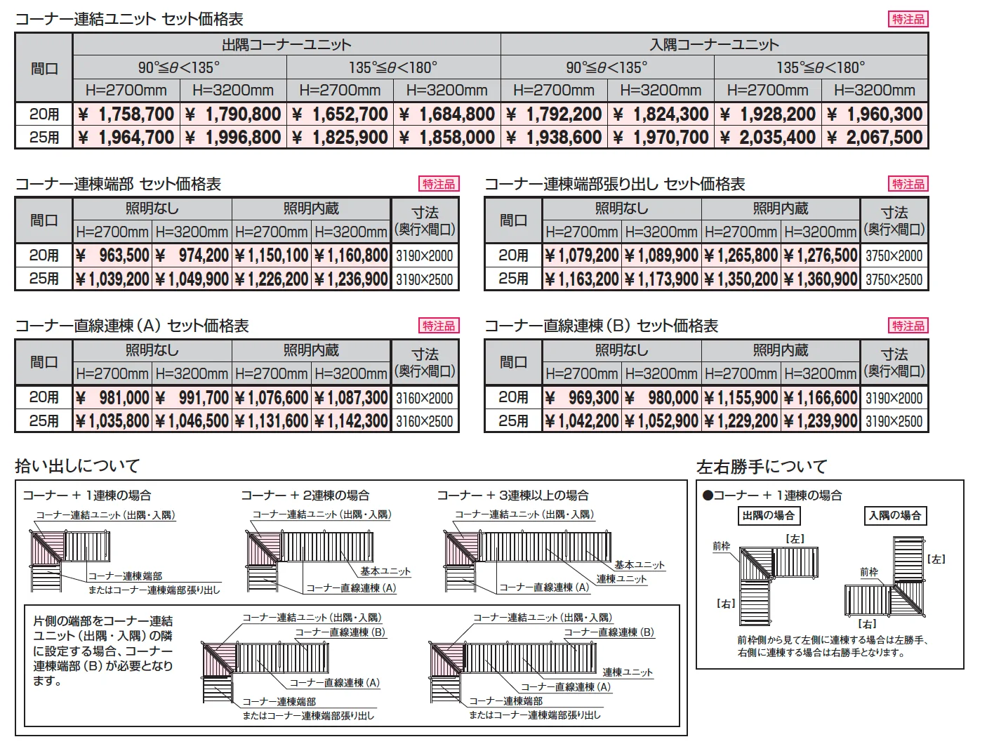 ラグフォート Type1 900N/㎡ コーナー連結ユニット【2024年版】_価格_1