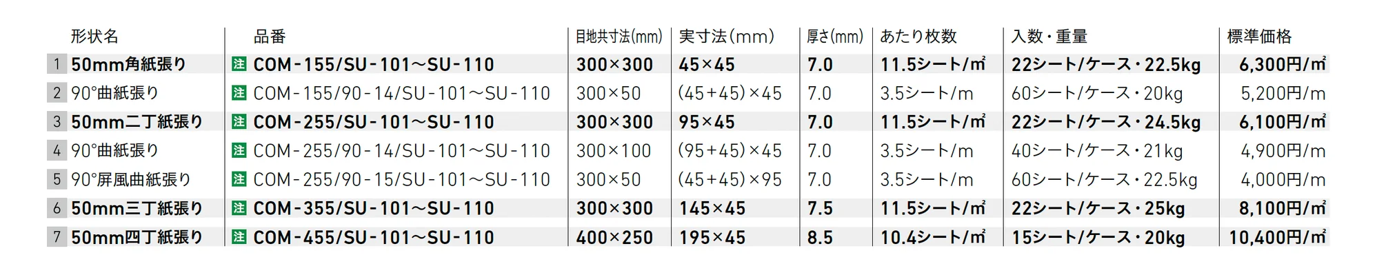 エイガスゼロ【2025年版】_価格_1