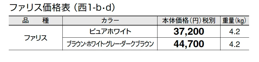 ファリス【2024年版】_価格_4