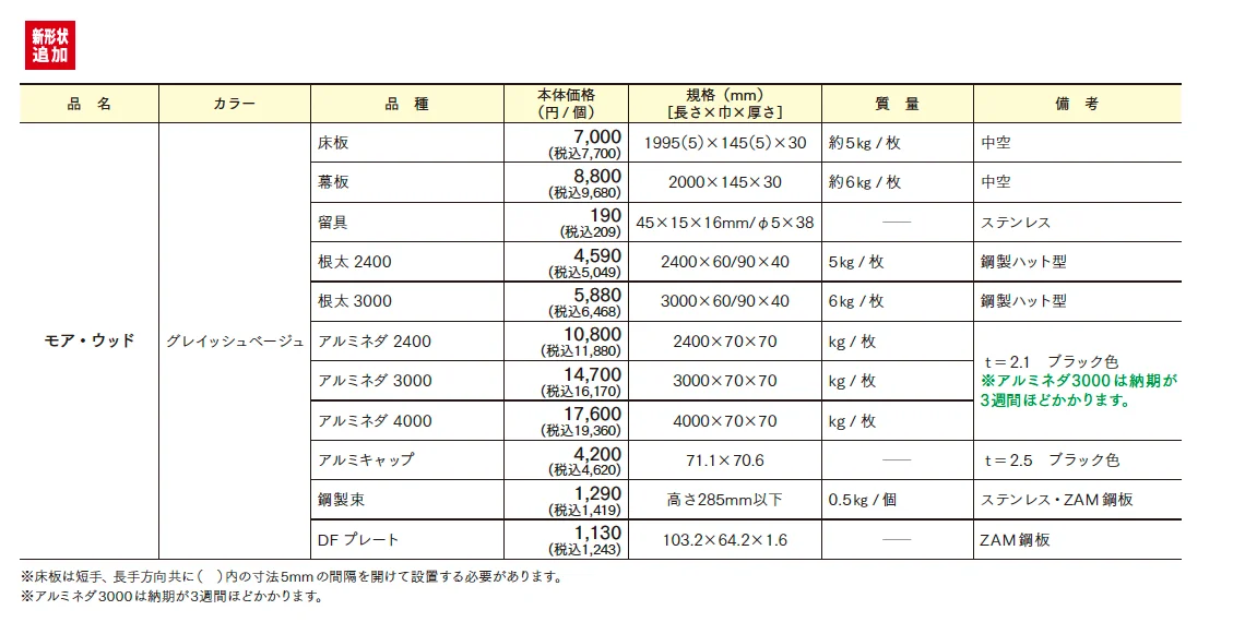 モア・ウッド【2025年版】_価格_1