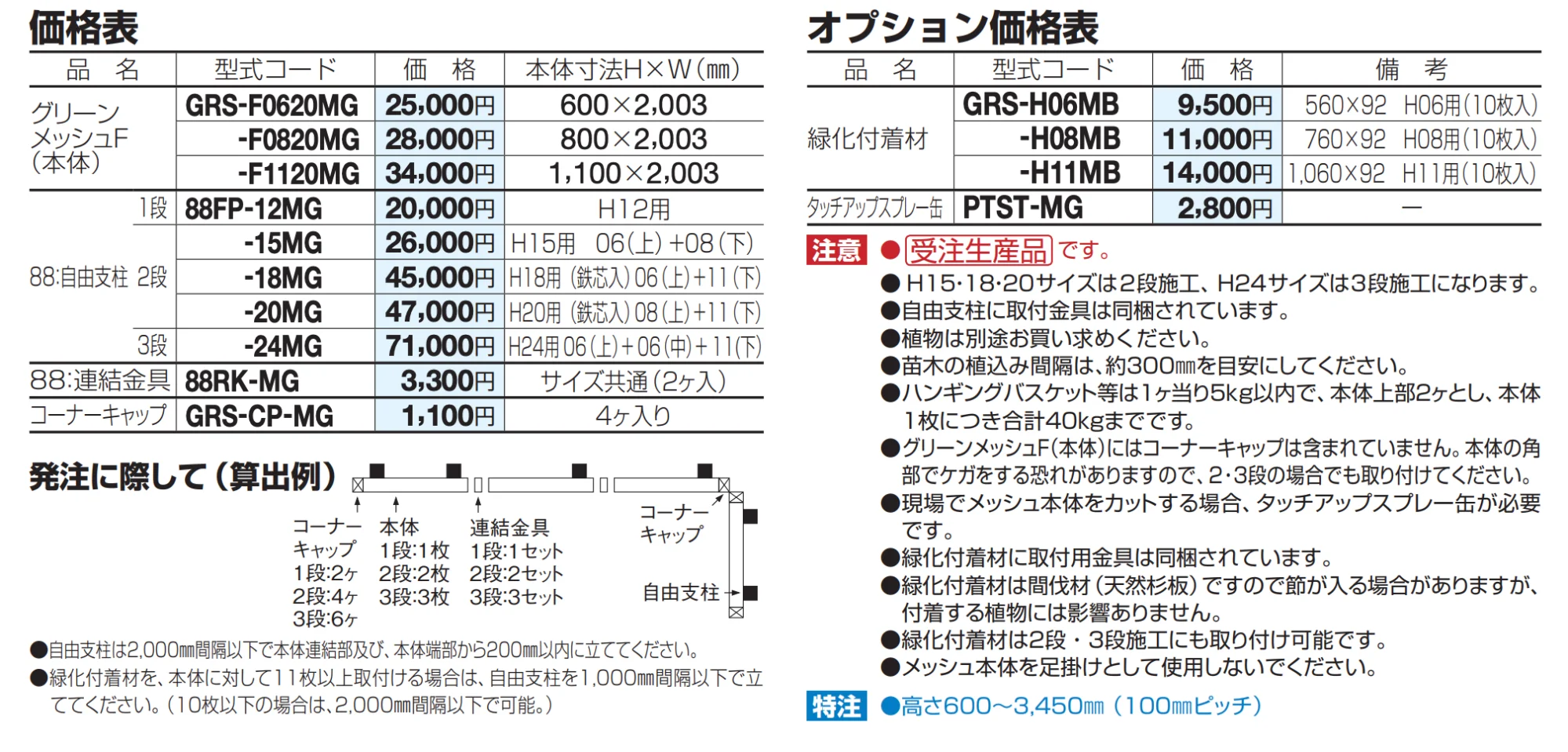 グリーンシェード フェンスタイプ【2023年版】_価格_1