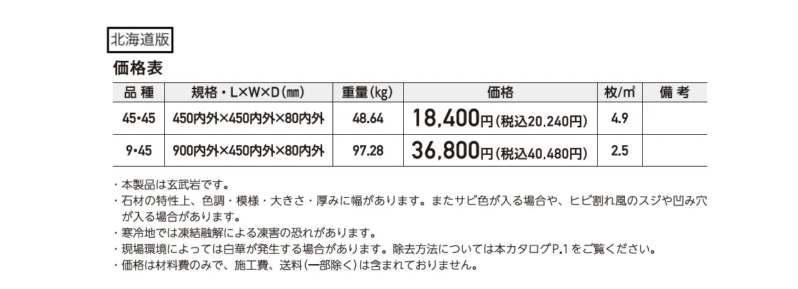 ソレアード･グランデ【2025年版】_価格_2
