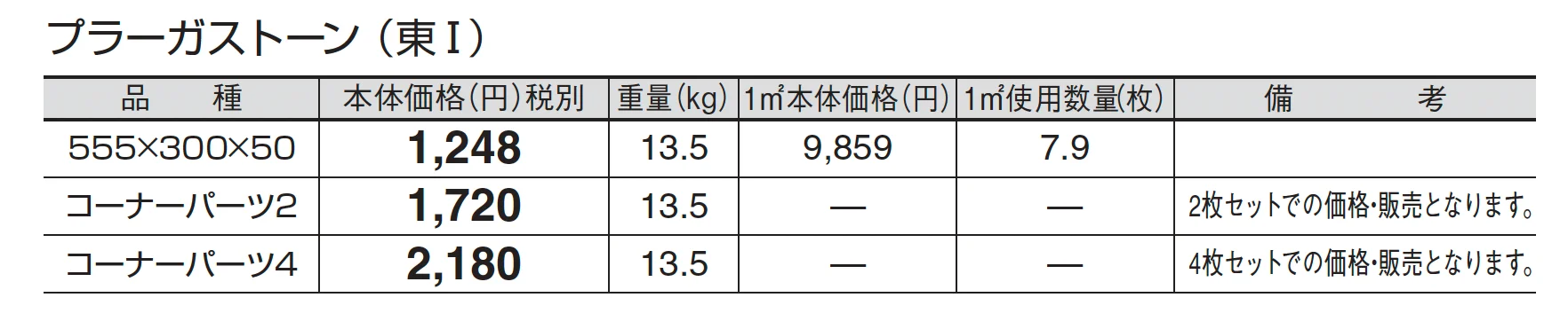 プラーガストーン_価格_1