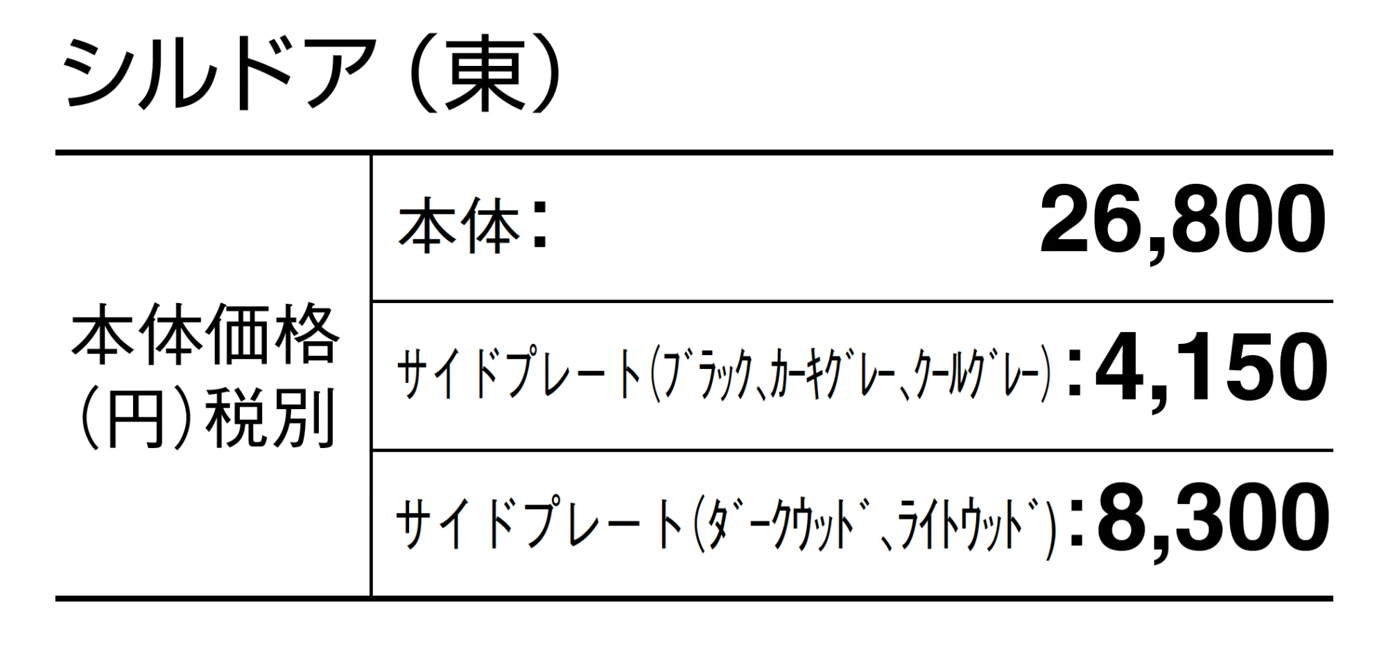 シルドア【2025年版】_価格_1