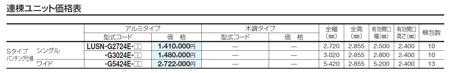 USファサードユニットシャッター Sパンチングタイプ(単独仕様)【2024年版】_価格_2