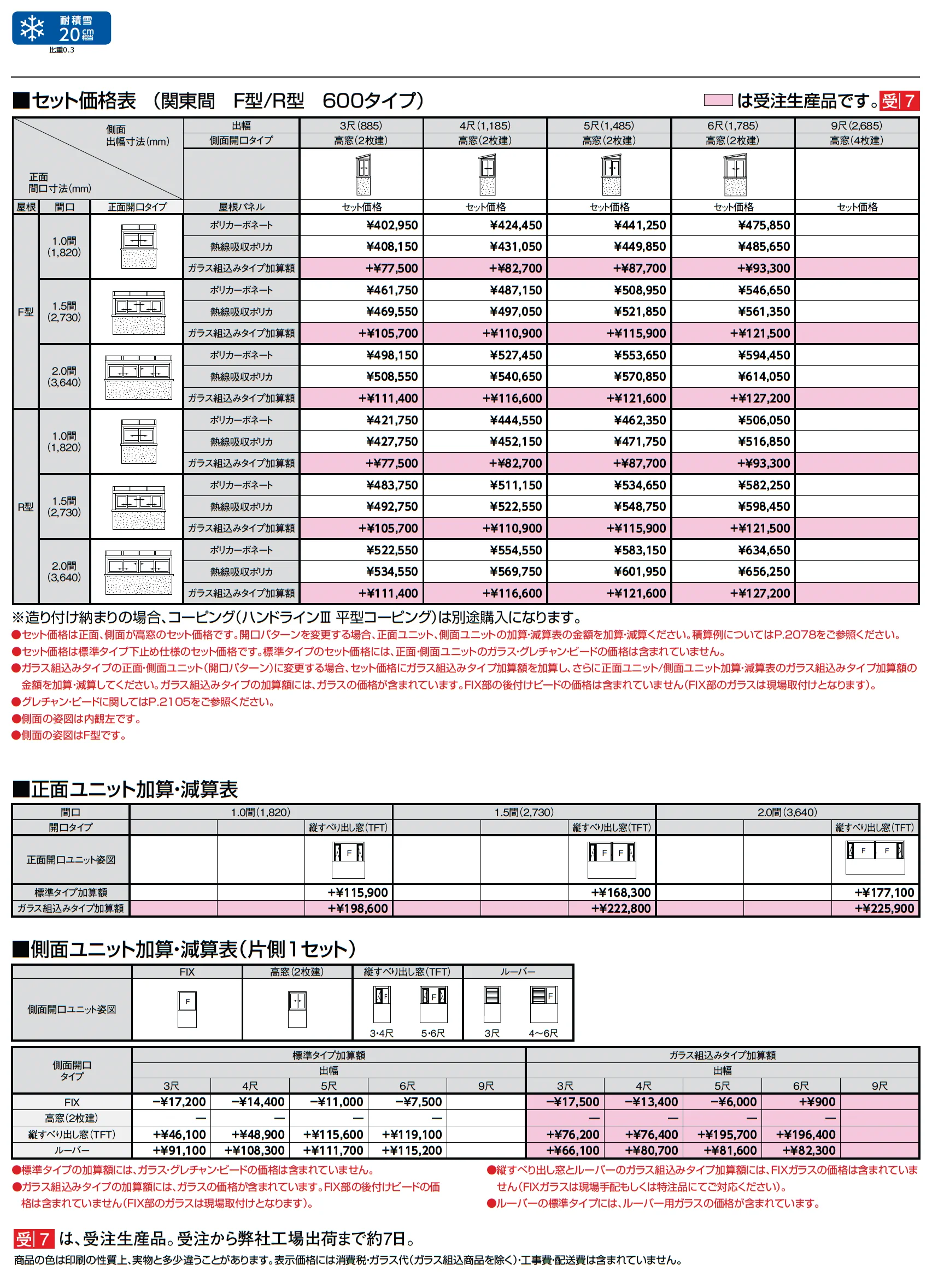 サニージュ F型 造り付け納まり 関東間_価格_1