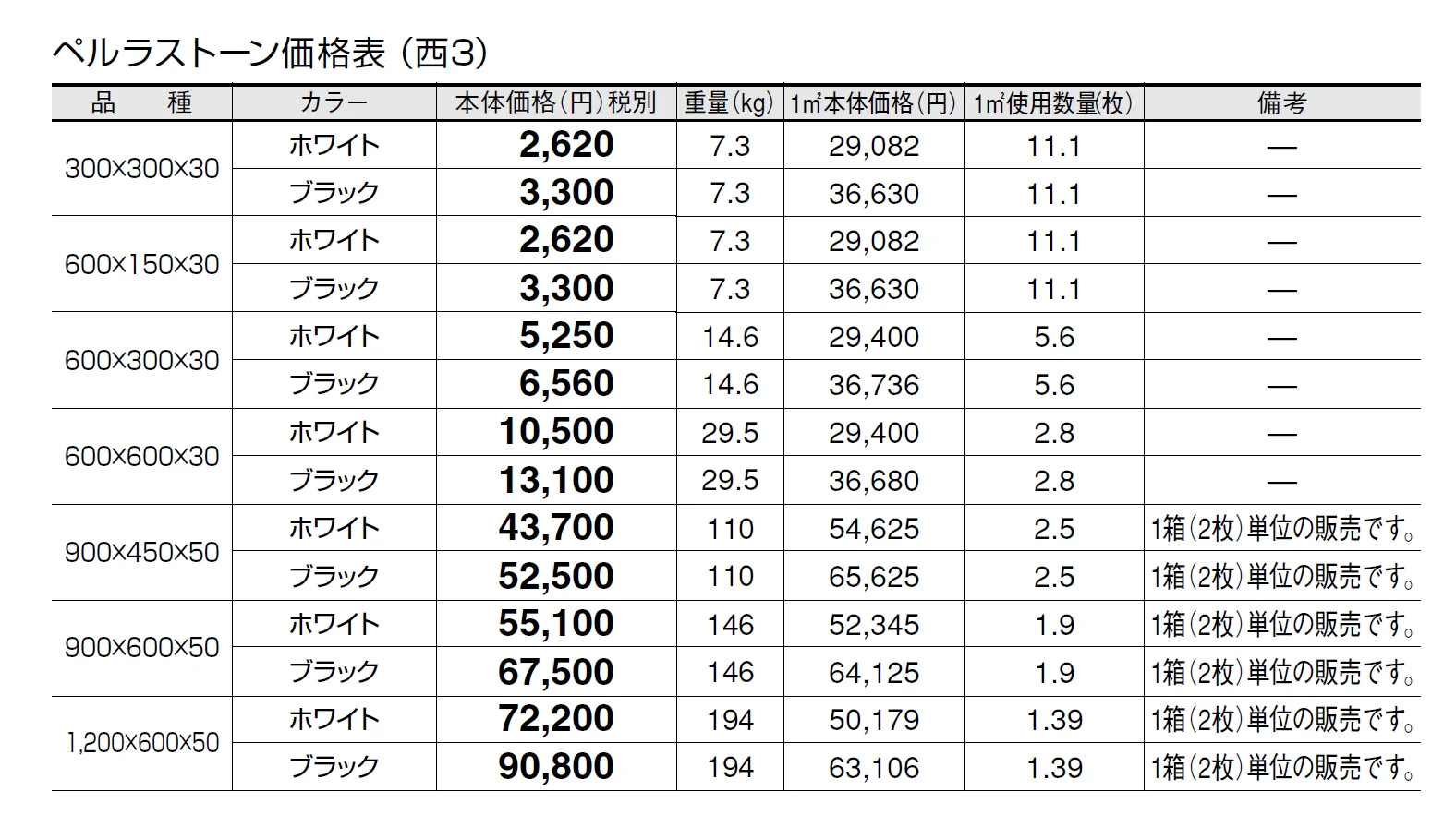 ペルラストーン【2024年版】_価格_5