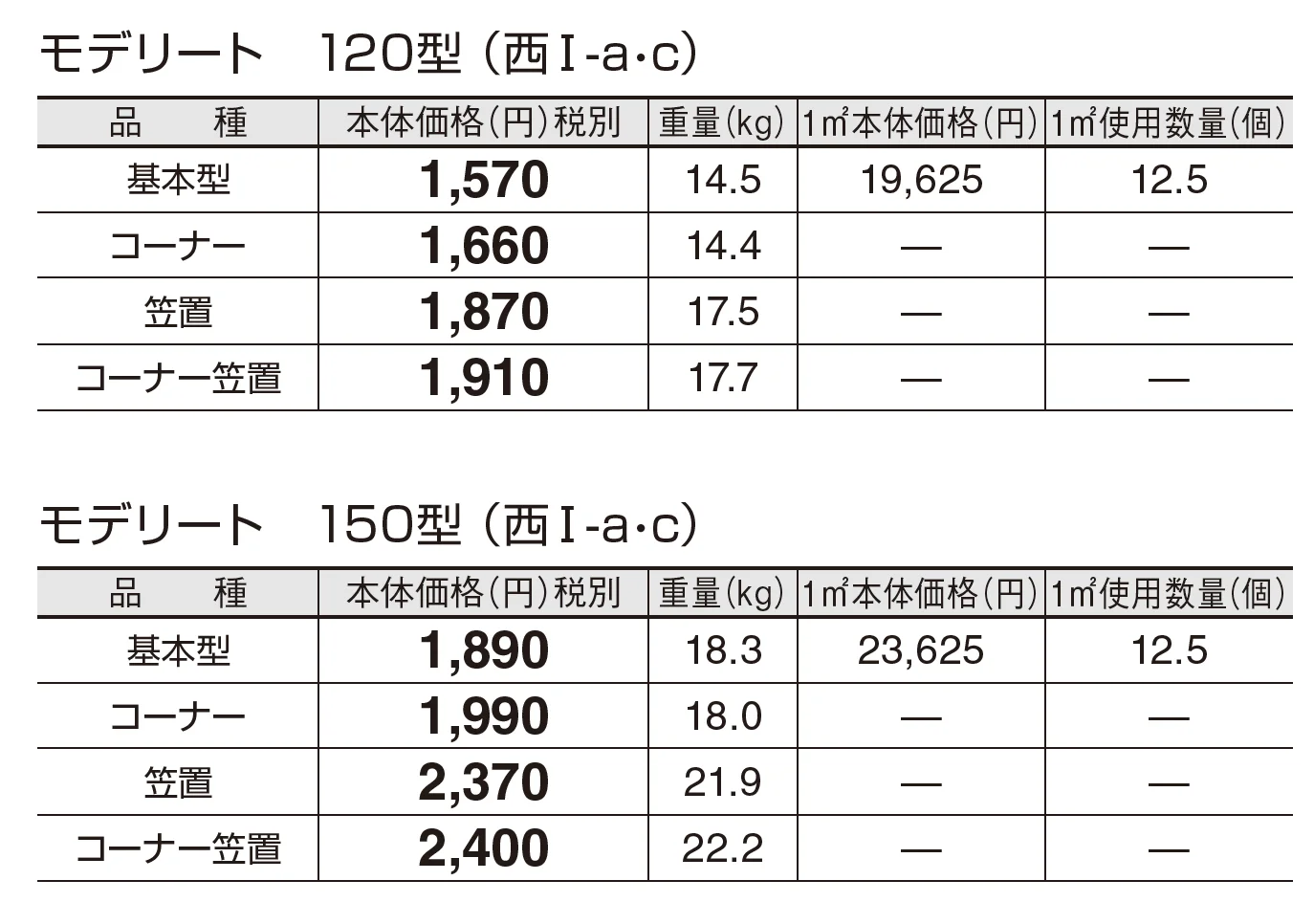 モデリート_価格_3