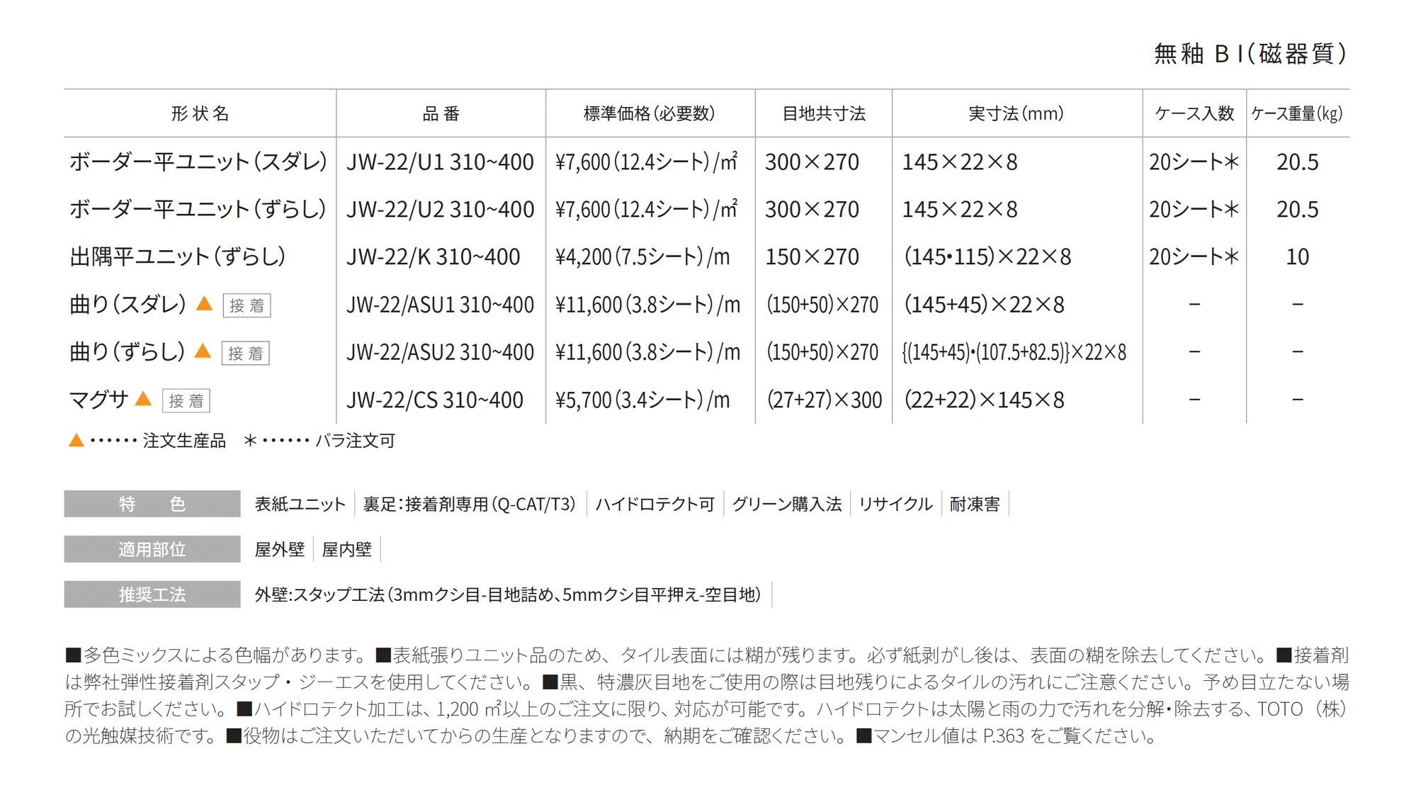 ユニゾン Unizon_価格_1