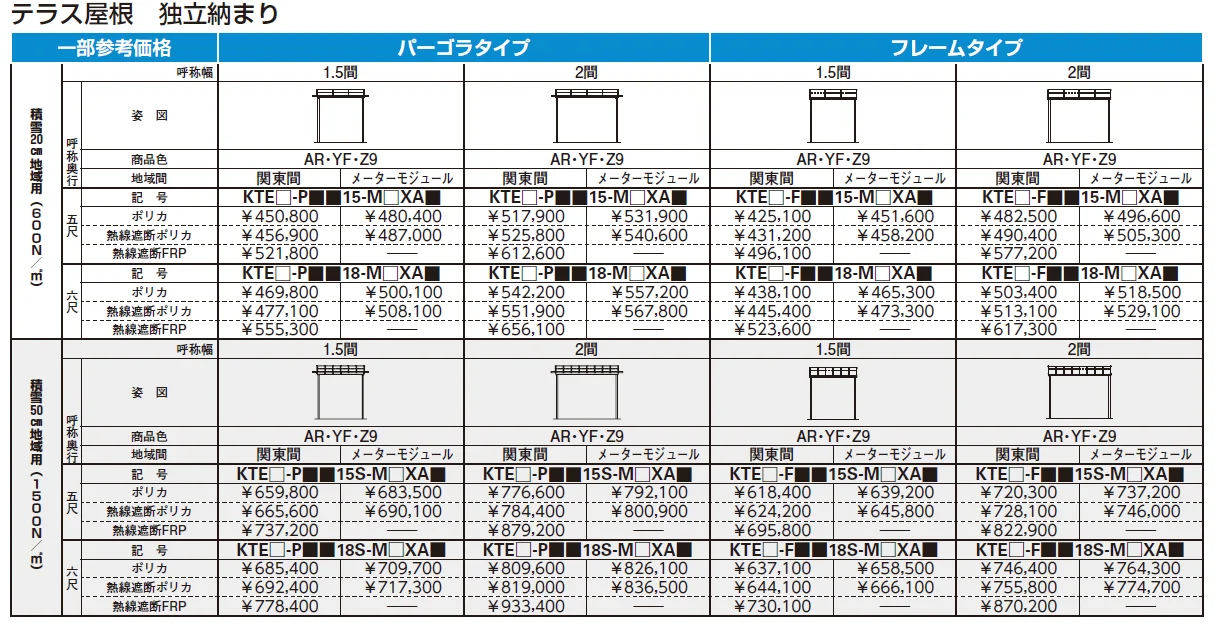 木調テラス屋根・木調バルコニー屋根 サザンテラス【2024年版】_価格_3