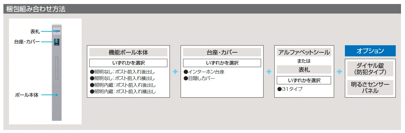 モデアⅡ【2024年版】_価格_2
