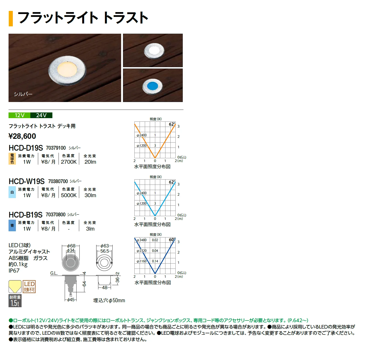 フラットライト トラスト デッキ用_価格_1