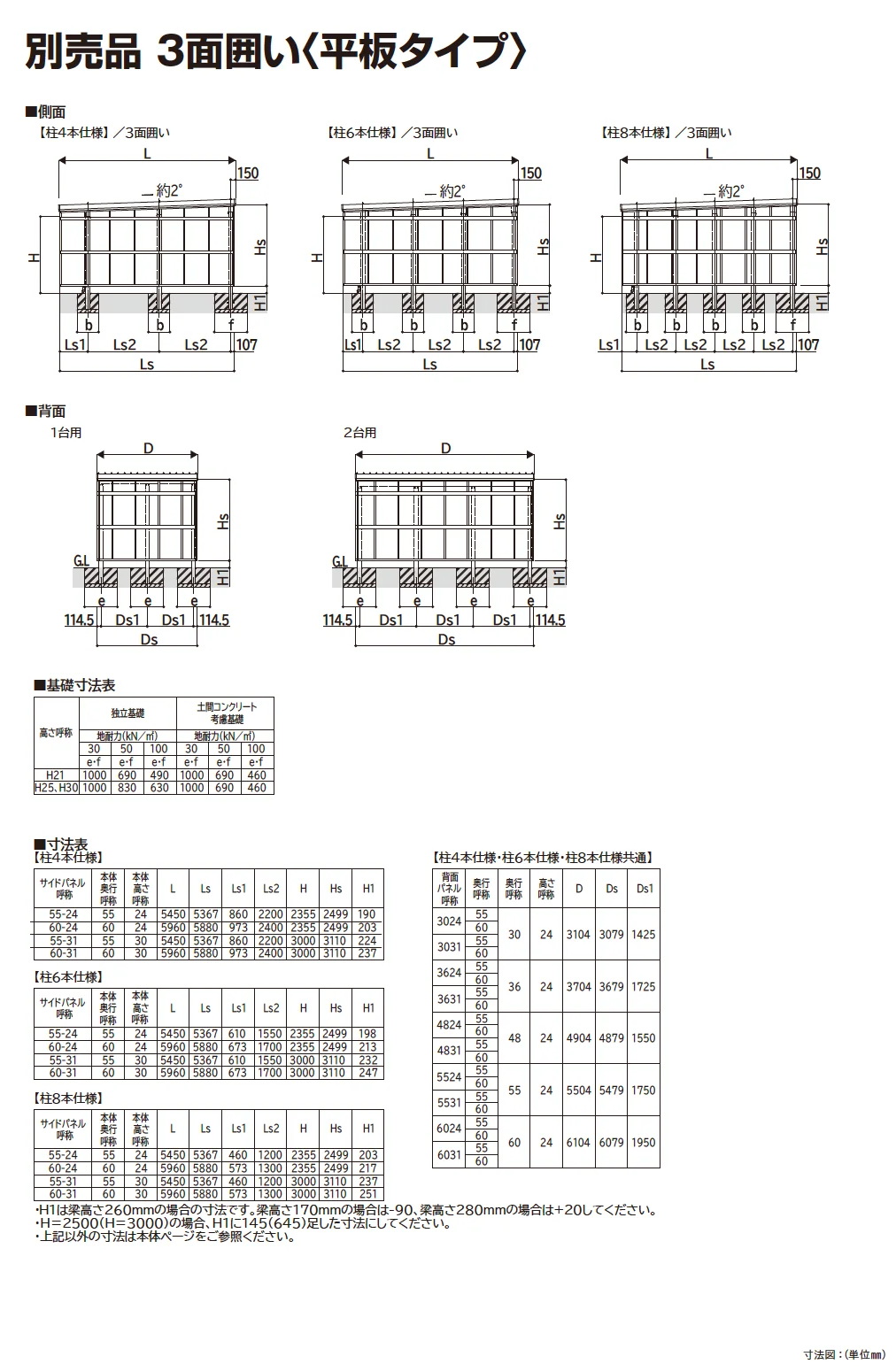 ジーポートPro/Pro G 9000タイプ 1台用 (単体)【2025年版】_価格_11