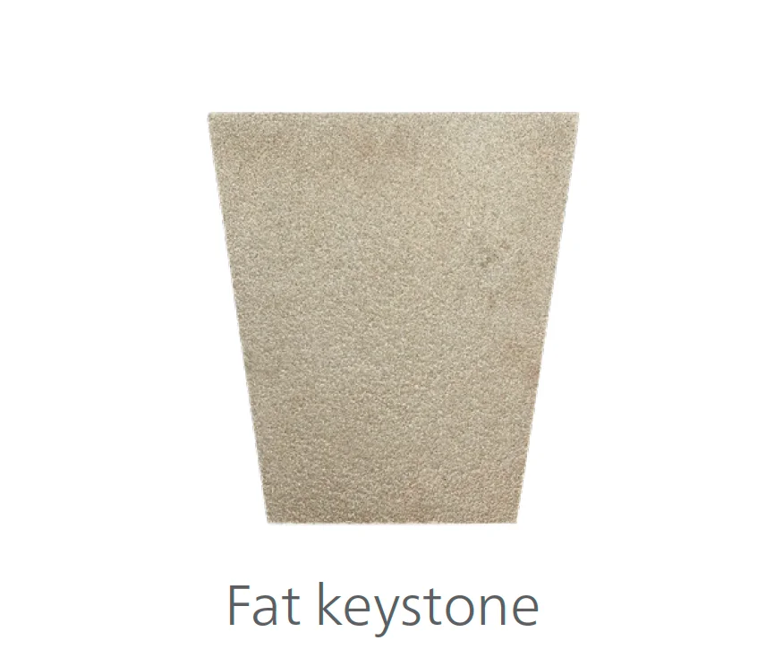 キャン'エンタープライゼズの「キーストーン&アクセサリー」のサブ画像10