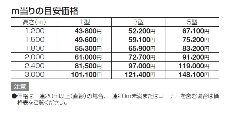 GTF3型(木調カラー)【2024年版】_価格_1