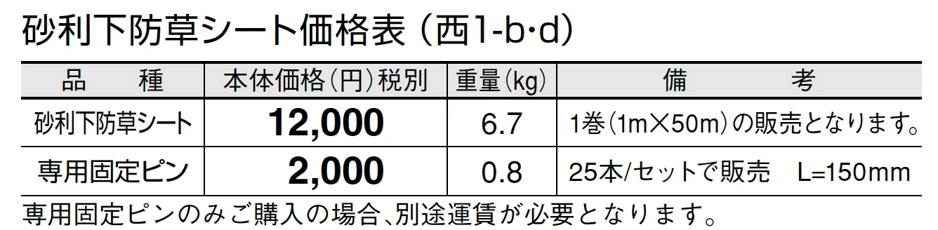 砂利防草シート【2024年版】_価格_4