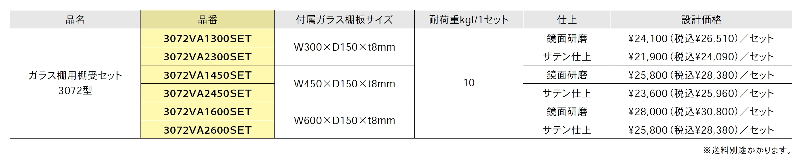 ガラス棚用 棚受セット 3072型【2025年版】_価格_1