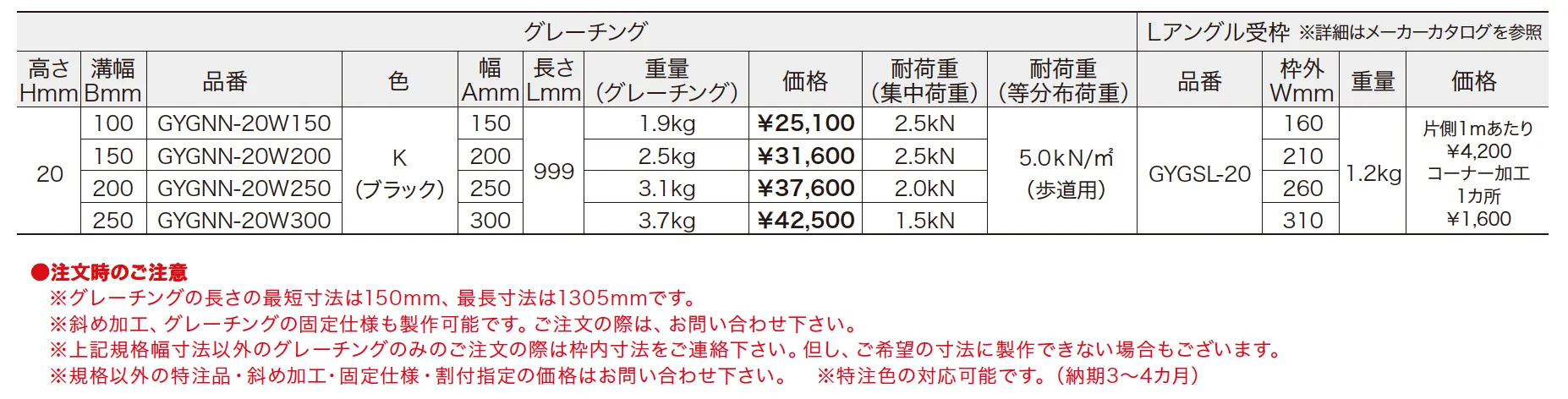 屋外用ノンスリップ樹脂グレーチング 【2022年版】_価格_1
