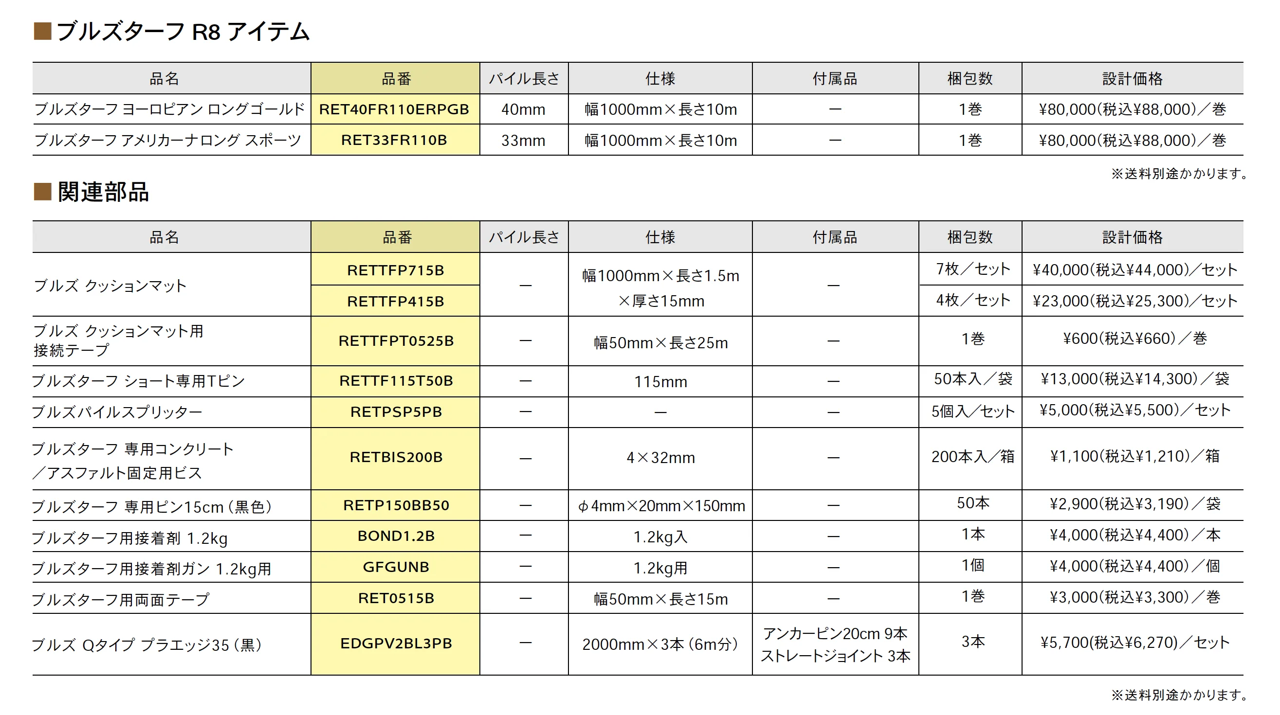 ブルズターフR8 <プレミアムクラス>【2025年版】_価格_1