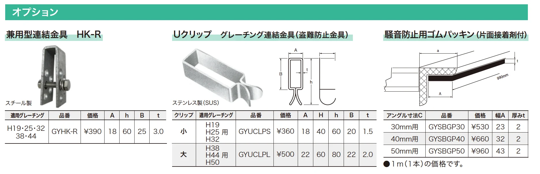 細目型U字溝用グレーチング（HUPシリーズ） 【2022年版】_価格_2