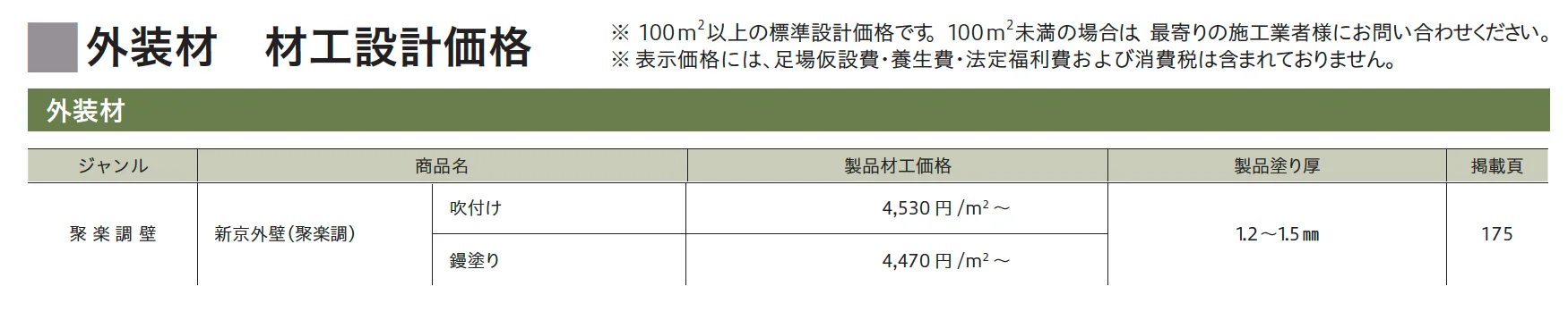 新京外壁(聚楽調)_価格_1