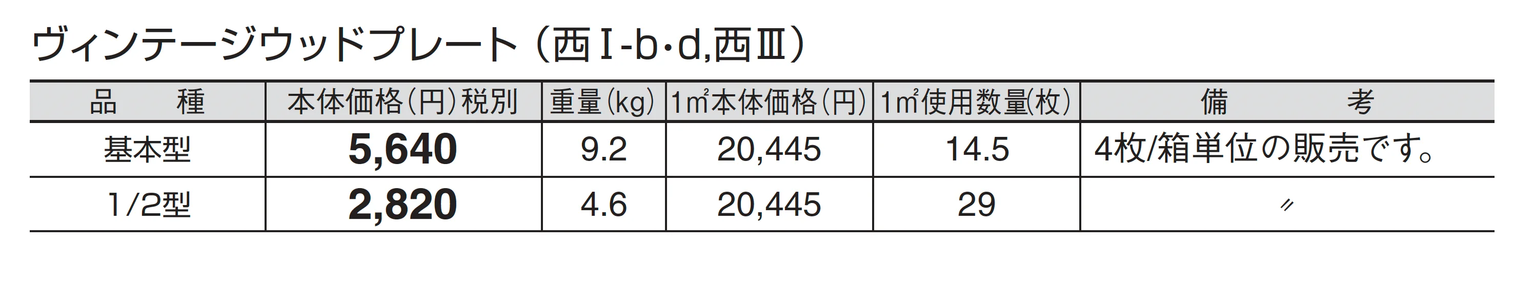 ヴィンテージウッドプレート_価格_4