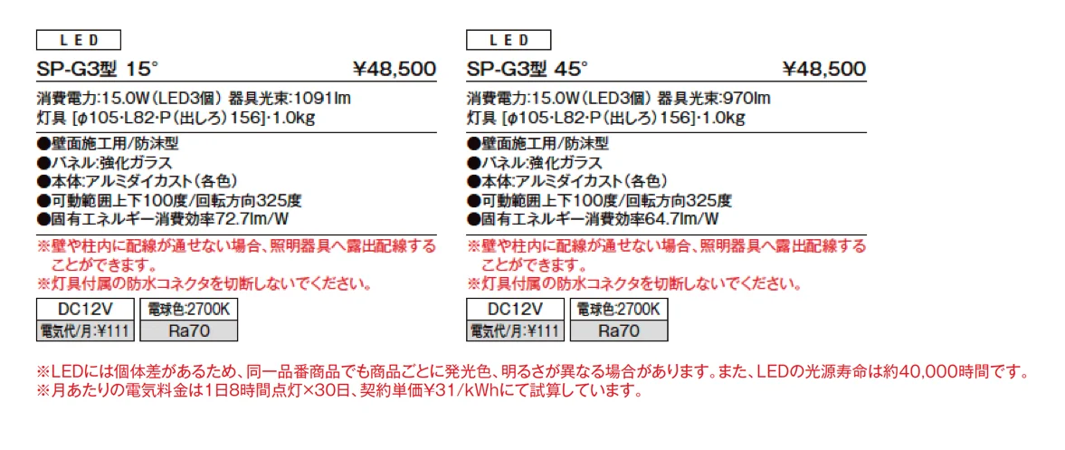 スポットライト SP-G3型【2025年版】_価格_1