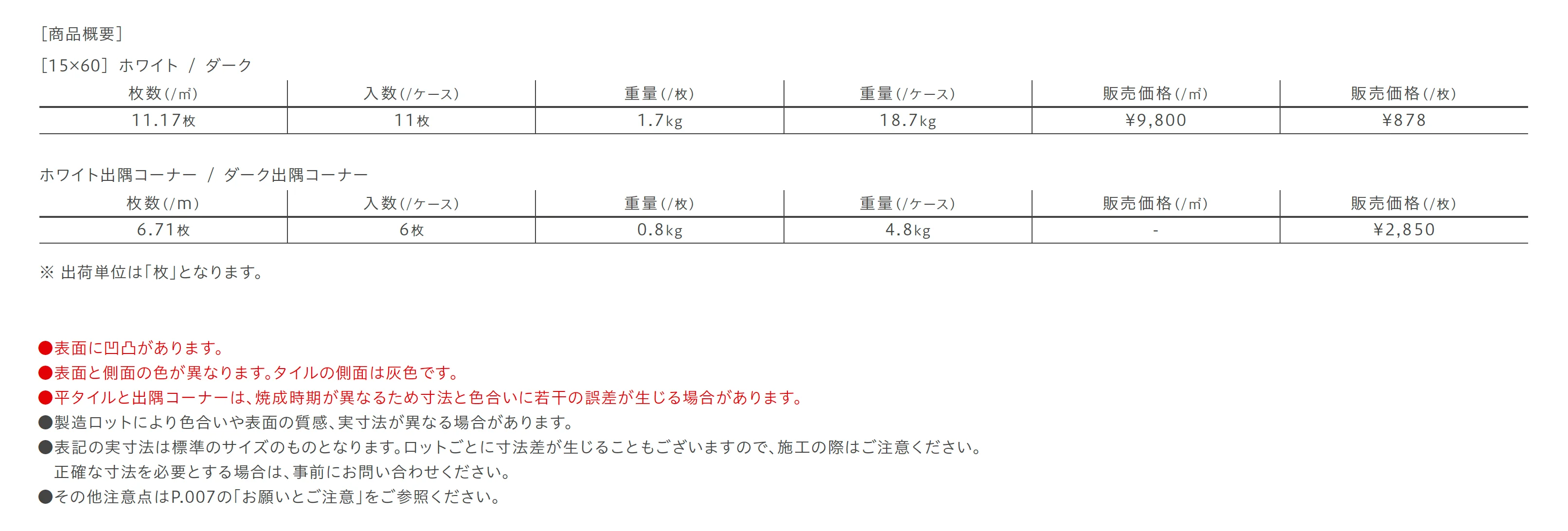 ウォール マルミ_価格_2