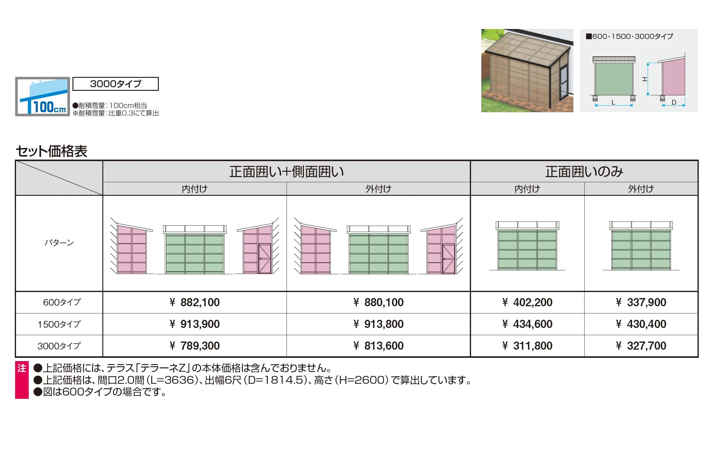 テラーネZ(特殊納まり 波板囲い 3000タイプ)_価格_1