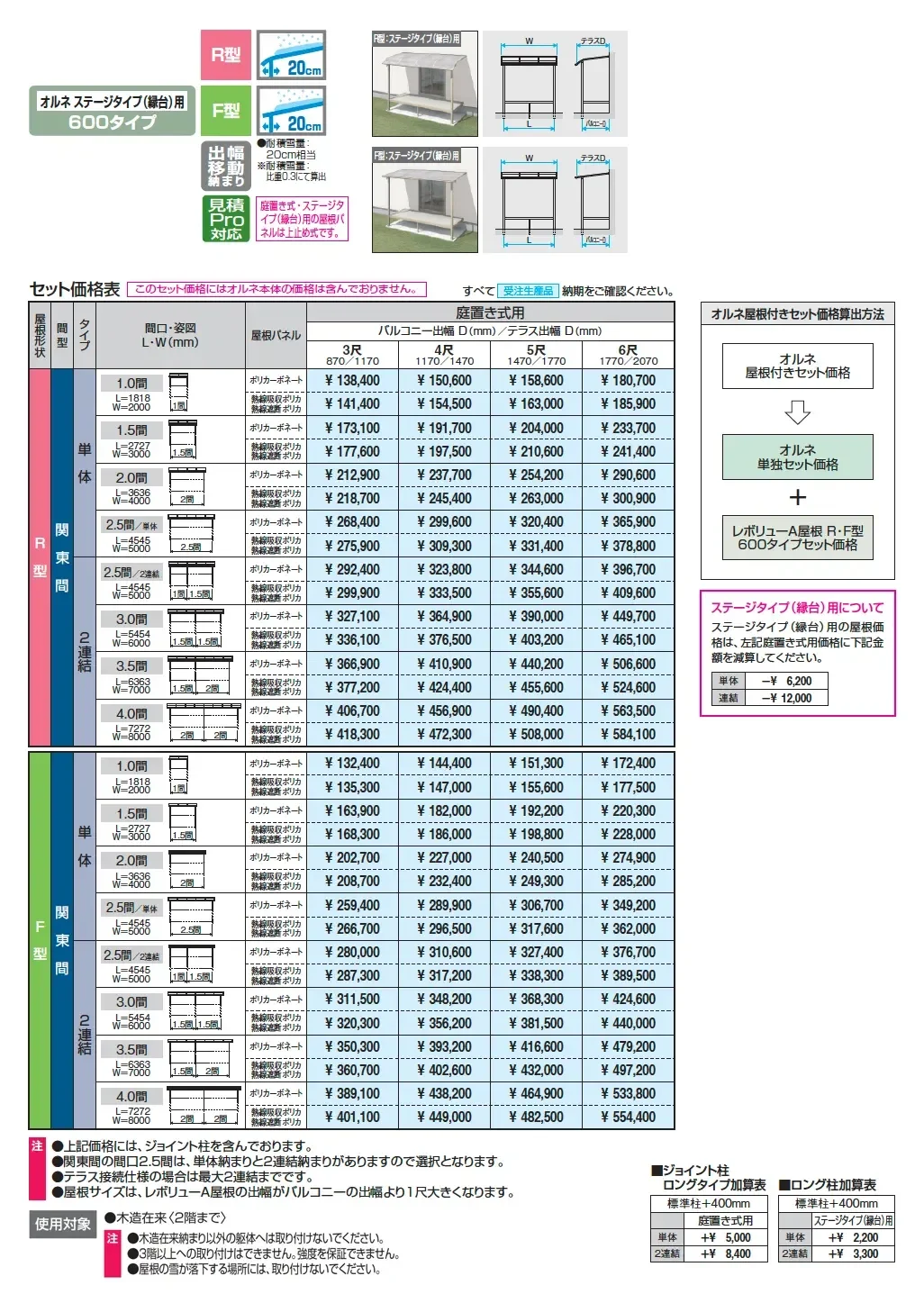 レボリューA屋根(オルネ ステージタイプ(縁台)用 600タイプ 出幅移動納まり)【2025年版】_価格_2