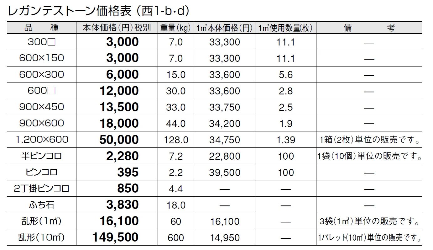 レガンテ ストーン【2024年版】_価格_4