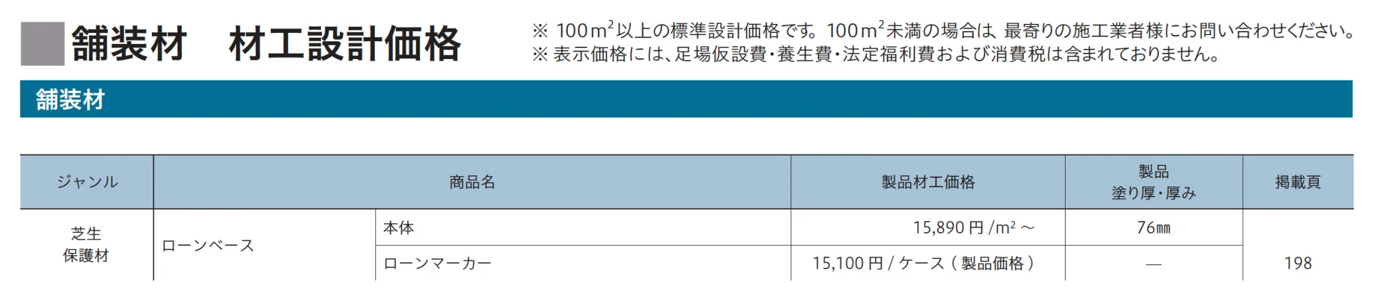 ローンベース_価格_1