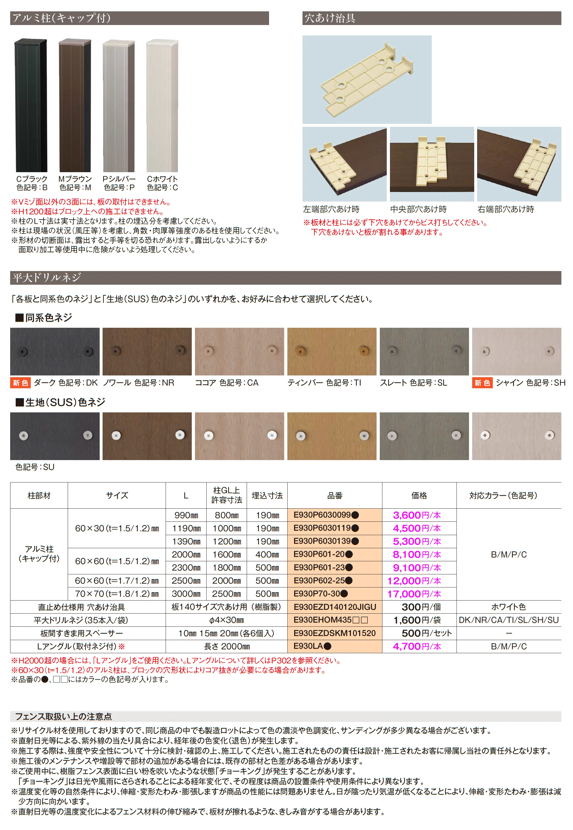 ニコボード_価格_2