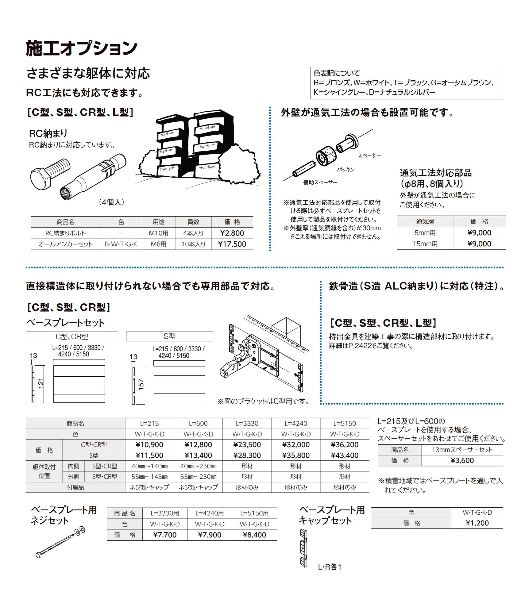 彩風L型_価格_3