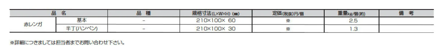 赤レンガ_価格_2